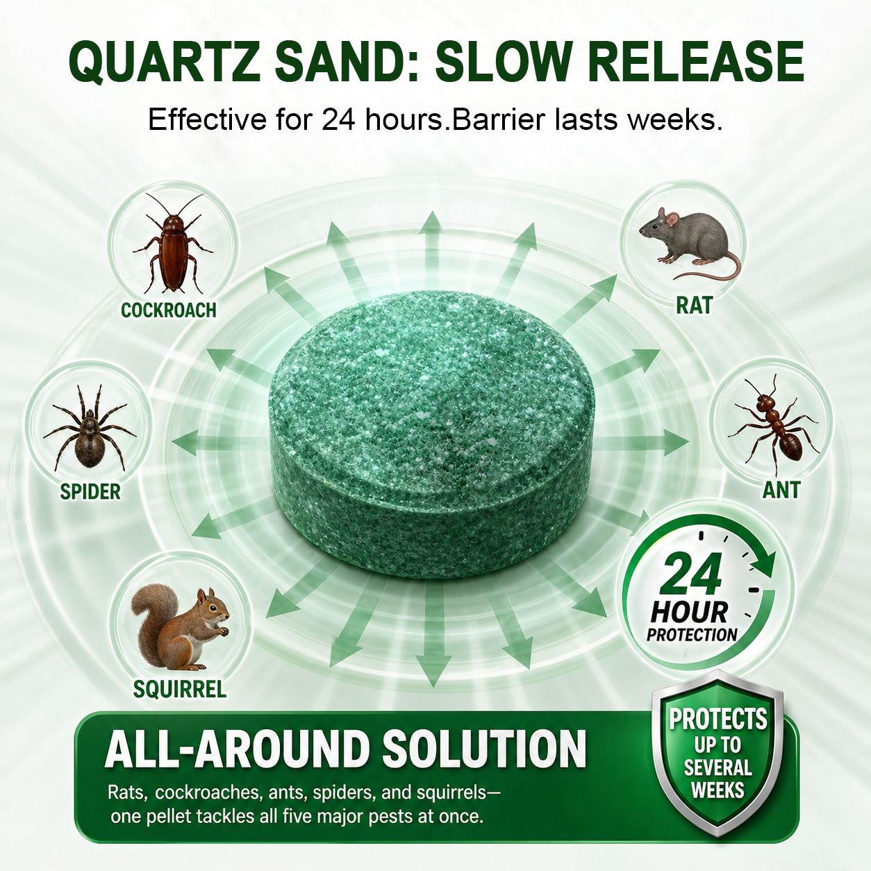 Dlosyvo® 🥳2026 HOT SALE🥳💞50K+ SOLD!🏠🛡️ 40% OFF! All‑Pest Repellent – Safe for pets & wildlife. No poisons, just effective. Use indoors & out. 🐾