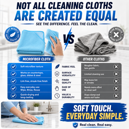 🧽✨Dual-Sided Microfiber & Mesh Cleaning Cloth💧—Instant removes Grease, Water Marks, Fingerprints & Dust | Dlosyvo®