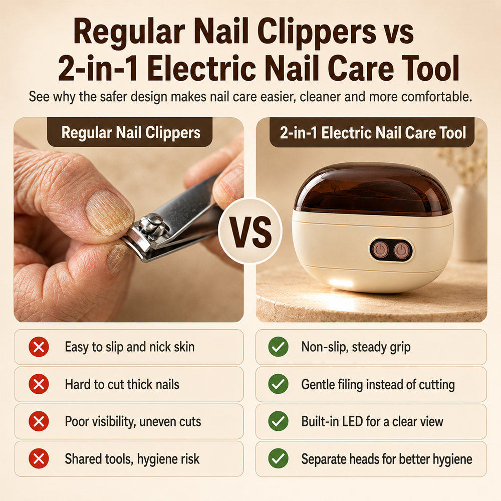 🔥2-in-1 Smart Electric Nail Clipper & Polisher Dlosyvo®