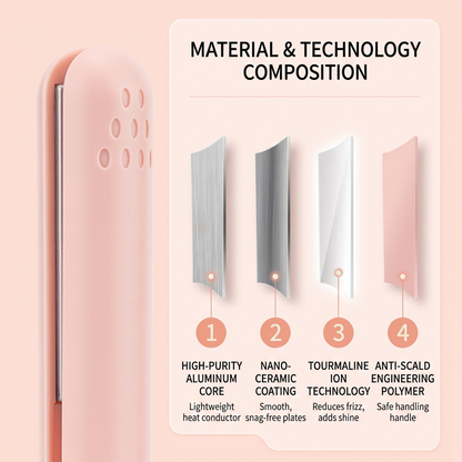 Dlosyvo® ⏳2-in-1 Mini Curling Iron