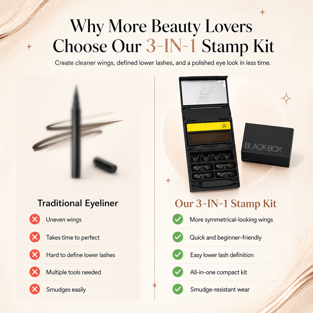 🔥2026 New Arrival🔥3-in-1 Eyeliner and Lower Lash Stamp Kit  Dlosyvo ®