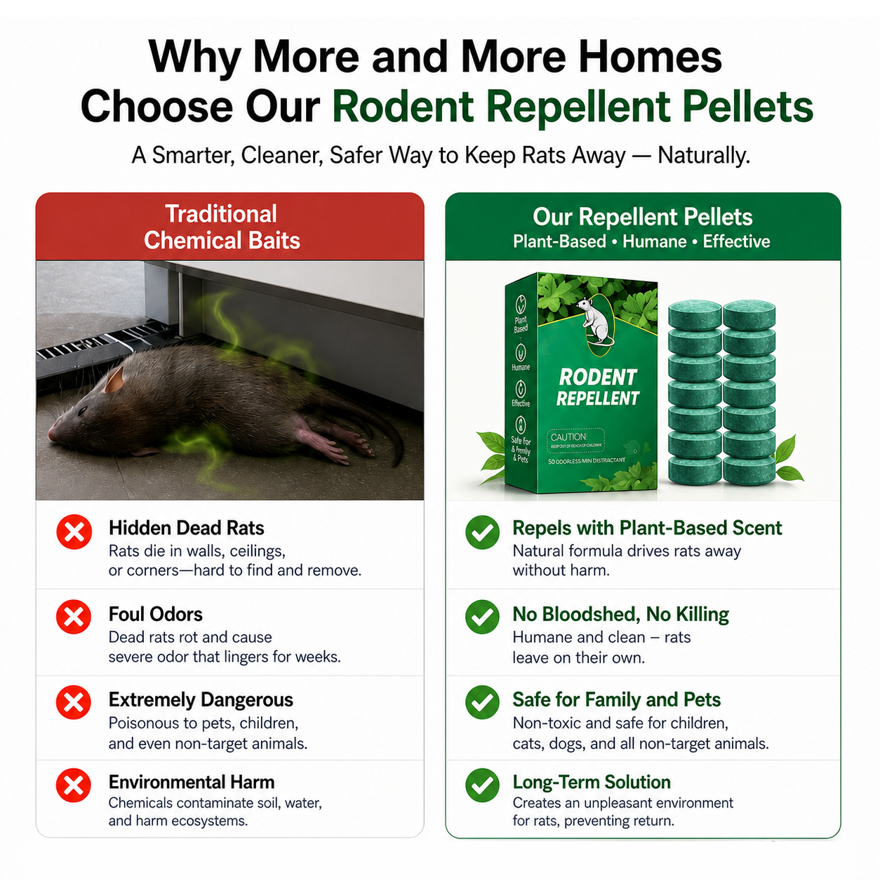 Dlosyvo® 🥳2026 HOT SALE🥳💞50K+ SOLD!🏠🛡️ 40% OFF! All‑Pest Repellent – Safe for pets & wildlife. No poisons, just effective. Use indoors & out. 🐾