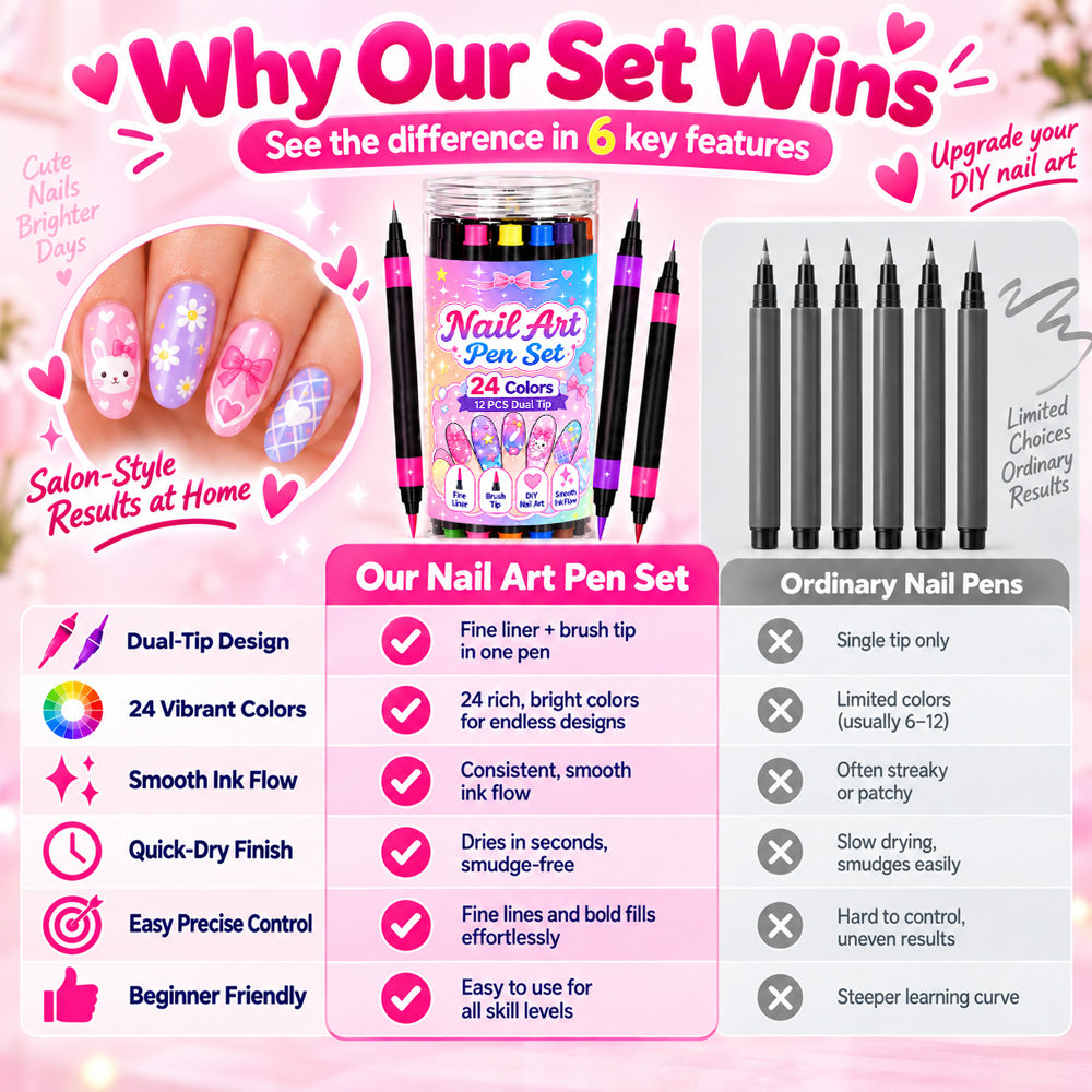 💅 Girls Love It! ✨ 24-Color Nail Art Pen Set | DIY Nail Design for Girls & Kids | Dual-Tip Nail Art Pens for Sleepovers, Birthday Parties & Gifts | No Salon Needed