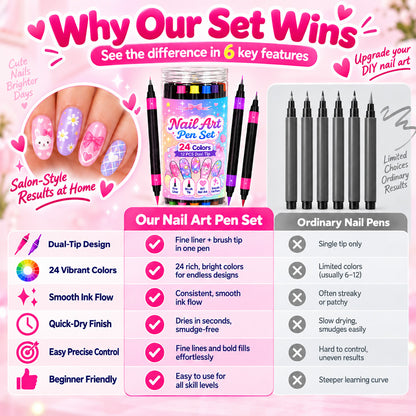 💅 Girls Love It! ✨ 24-Color Nail Art Pen Set | DIY Nail Design for Girls & Kids | Dual-Tip Nail Art Pens for Sleepovers, Birthday Parties & Gifts | No Salon Needed