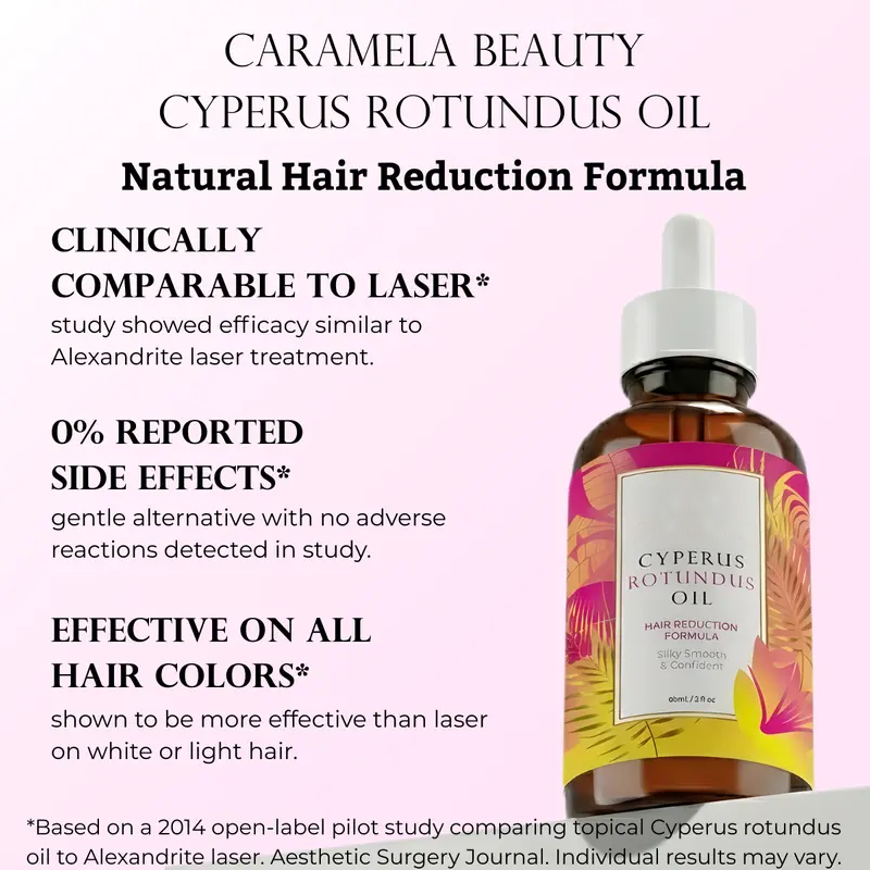 upsell Dlosyvo®⏳⏰  Cyperus Rotundus Oil for Natural Hair Reduction