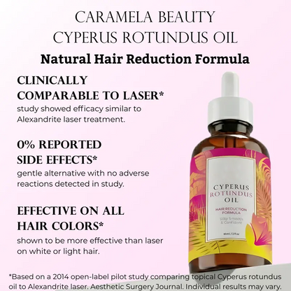 upsell Dlosyvo®⏳⏰  Cyperus Rotundus Oil for Natural Hair Reduction