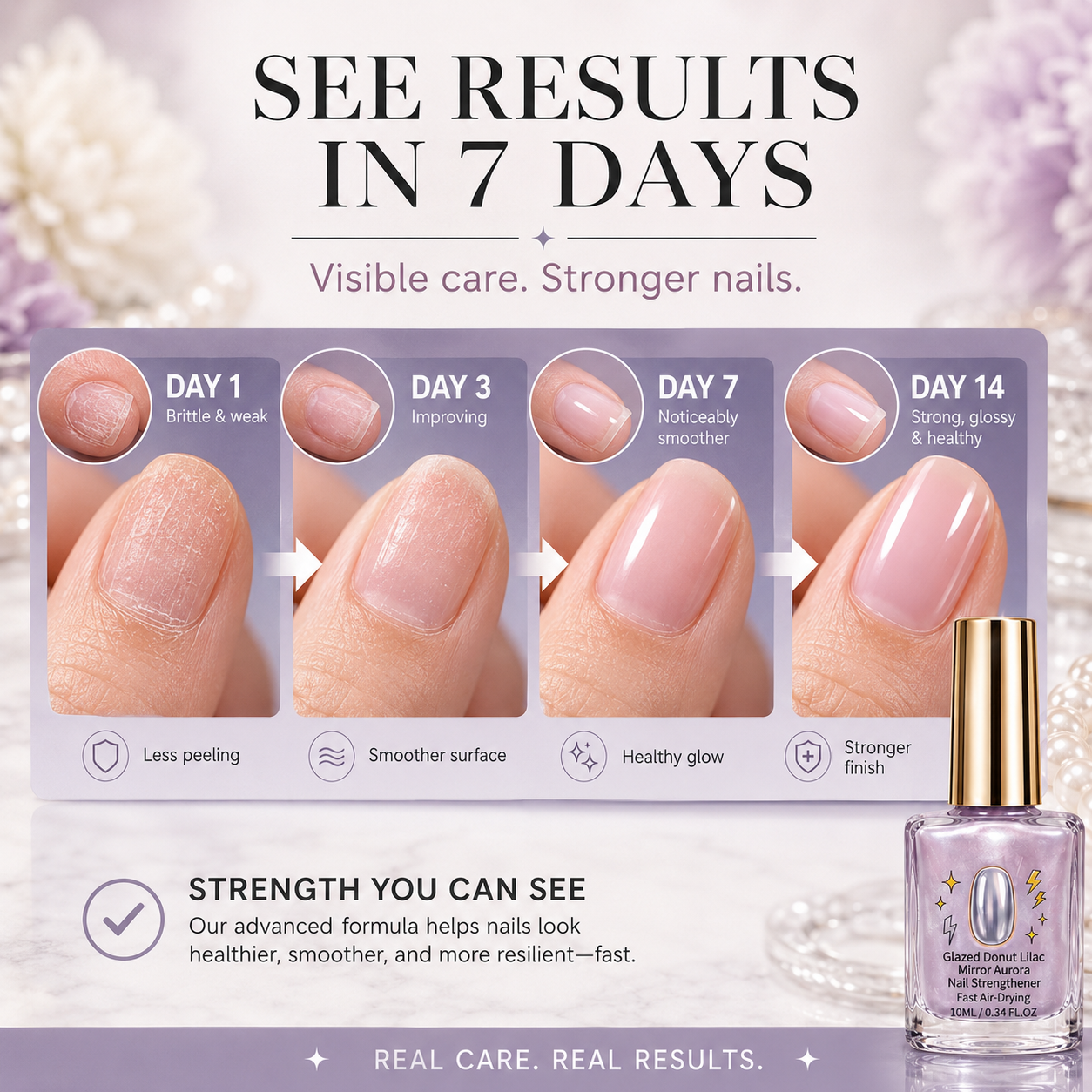 📢📢42% OFF !! ⏰Dlosyvo® Professional Milk Protein Nail Strengthener