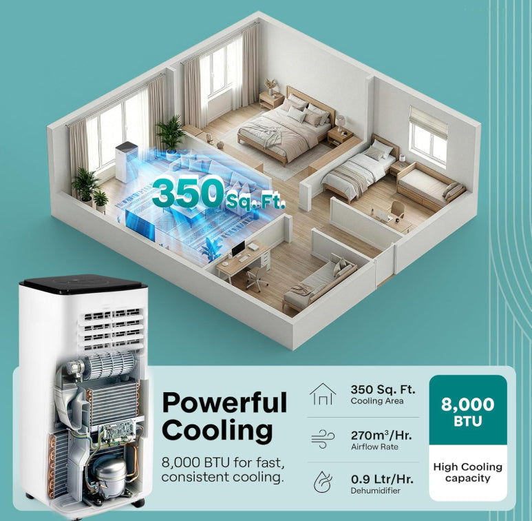 Dlosyvo® 🌬️Hot Sale - 40% OFF🔥Portable 3-in-1 Quiet Fan Air Conditioner✅Factory Direct Sales⌛Limited Quantity💥Best Price