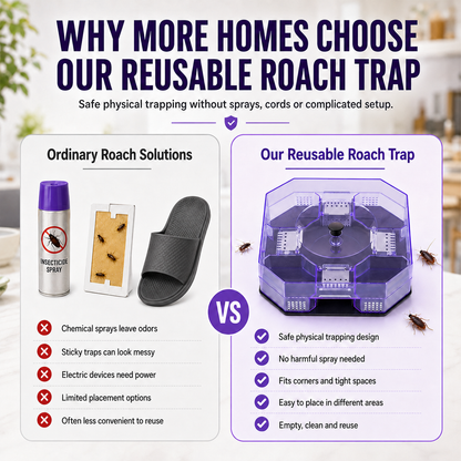 ⏳Time-Limited Special⏰ Reusable Roach Trap – Physical capture, no toxic sprays. One‑way doors, easy to check & clean. Safe for homes with kids & pets! 🏠✨