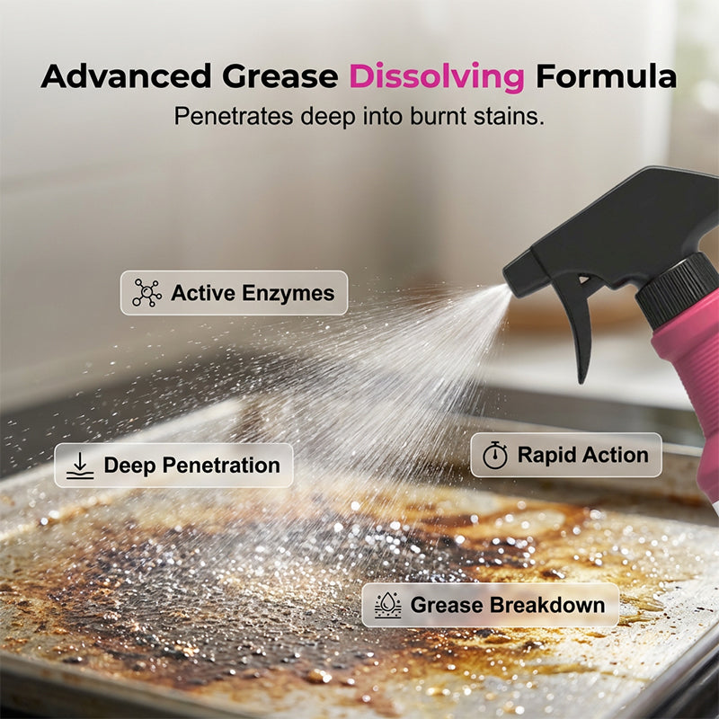 upsell Dlosyvo®  Fast-Acting Heavy-Duty Grill Degreaser Spray